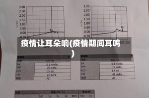 疫情让耳朵响(疫情期间耳鸣)