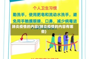 肺炎疫情的内容(肺炎疫情的内容有哪些)