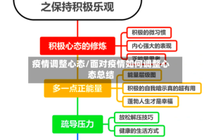 疫情调整心态/面对疫情如何调整心态总结