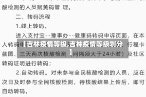 【吉林疫情等级,吉林疫情等级划分】