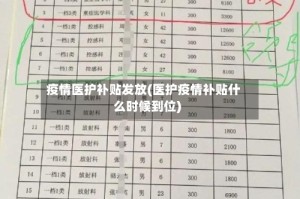 疫情医护补贴发放(医护疫情补贴什么时候到位)