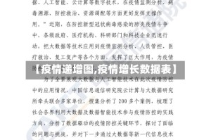 【疫情递增图,疫情增长数据表】