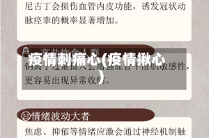 疫情刺痛心(疫情揪心)