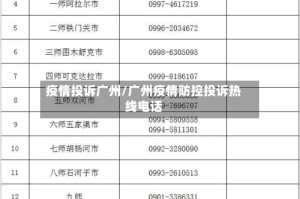 疫情投诉广州/广州疫情防控投诉热线电话