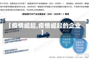 【疫情崛起,疫情崛起的企业】