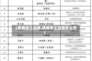 【疫情停工证明,疫情停工证明怎么写】