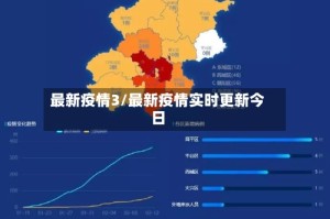 最新疫情3/最新疫情实时更新今日