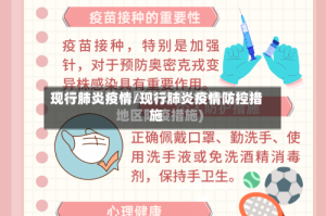 现行肺炎疫情/现行肺炎疫情防控措施