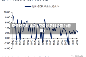 疫情过后对金融(疫情过后对金融的看法)