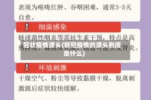 冠状疫情源头(新冠疫情的源头到底是什么)