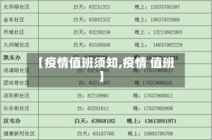 【疫情值班须知,疫情 值班】