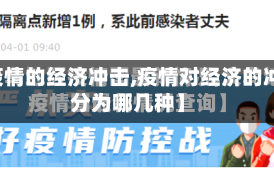 【疫情的经济冲击,疫情对经济的冲击分为哪几种】