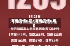 河南疫情8号/河南疫情8月8