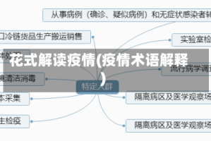 花式解读疫情(疫情术语解释)