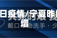 宁夏9日疫情/宁夏昨日新增