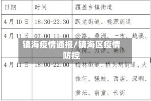 镇海疫情通报/镇海区疫情防控