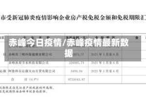 赤峰今日疫情/赤峰疫情最新数据
