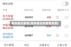 离你最近疫情(离你最近的疫情地图)