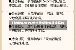 【新疫情2019,新疫情感染症状啥样的】