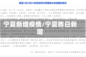 宁夏新增疫情/宁夏昨日新增