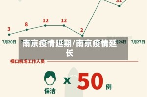 南京疫情延期/南京疫情延长