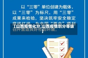 【山西疫情化分,山西疫情划分等级】