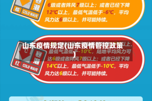山东疫情规定(山东疫情管控政策)