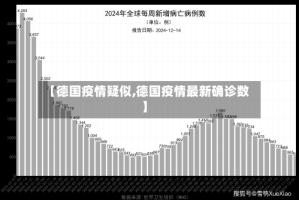 【德国疫情疑似,德国疫情最新确诊数】