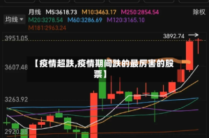 【疫情超跌,疫情期间跌的最厉害的股票】