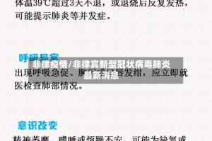 非律疫情/非律宾新型冠状病毒肺炎最新消息