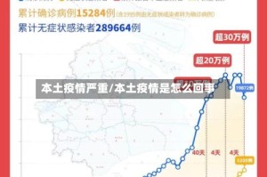 本土疫情严重/本土疫情是怎么回事