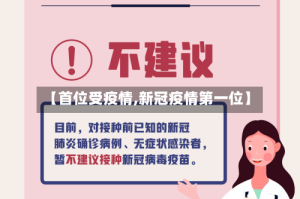 【首位受疫情,新冠疫情第一位】