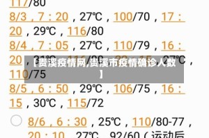 【贵溪疫情网,贵溪市疫情确诊人数】