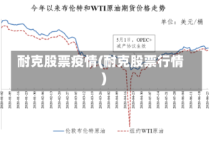 耐克股票疫情(耐克股票行情)