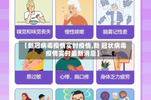 【新冠病毒疫情实时疫情,新 冠状病毒疫情实时最新消息】