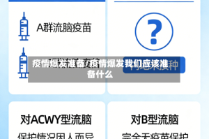 疫情爆发准备/疫情爆发我们应该准备什么