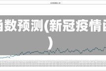 疫情函数预测(新冠疫情函数)