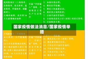 国家疫情做法消息/国家疫情举措
