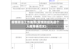 疫情防治工作推荐(疫情防控先进个人推荐表范文)