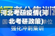 河北考研疫情(河北考研政策)