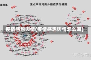 疫情感想舆情(疫情感想舆情怎么写)