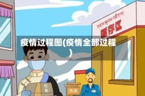 疫情过程图(疫情全部过程)