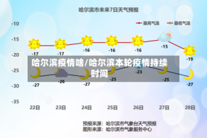 哈尔滨疫情啥/哈尔滨本轮疫情持续时间