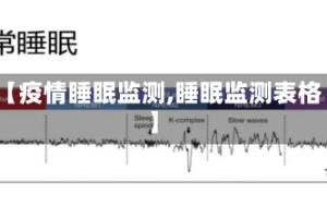 【疫情睡眠监测,睡眠监测表格】