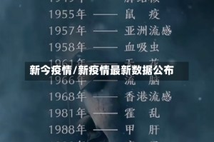 新今疫情/新疫情最新数据公布