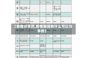 【疫情分享药,疫情期间有什么可以分享的】