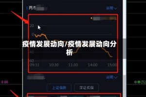 疫情发展动向/疫情发展动向分析