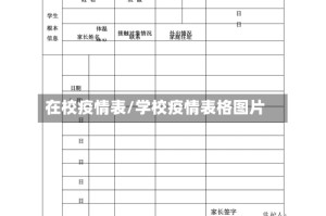 在校疫情表/学校疫情表格图片