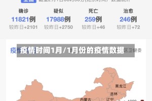 疫情时间1月/1月份的疫情数据
