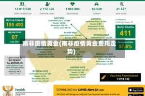 南非疫情黄金(南非疫情黄金费用走势)